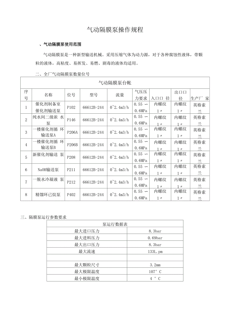 气动隔膜泵操作规程_第1页