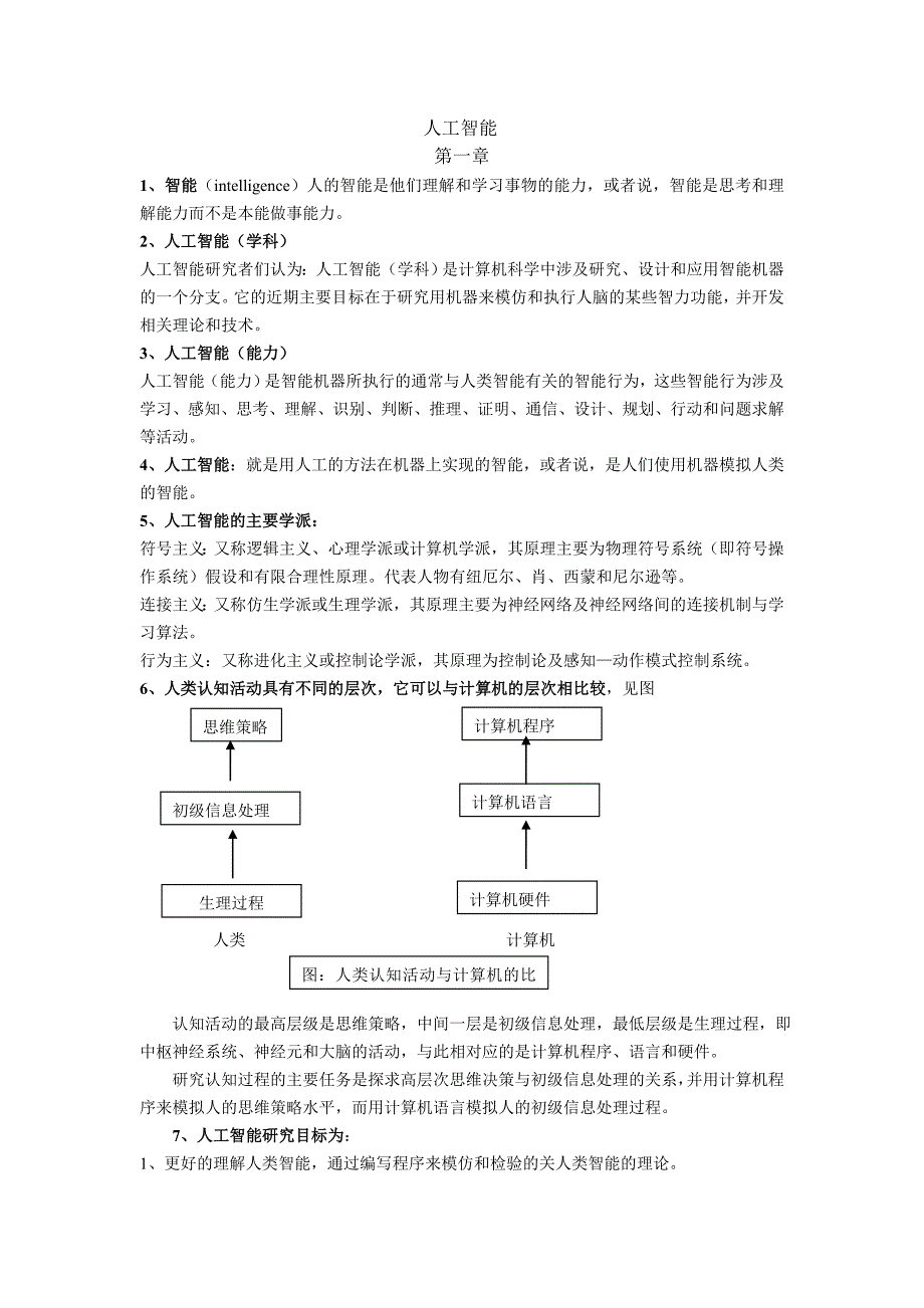 人工智能考试复习资料_第1页