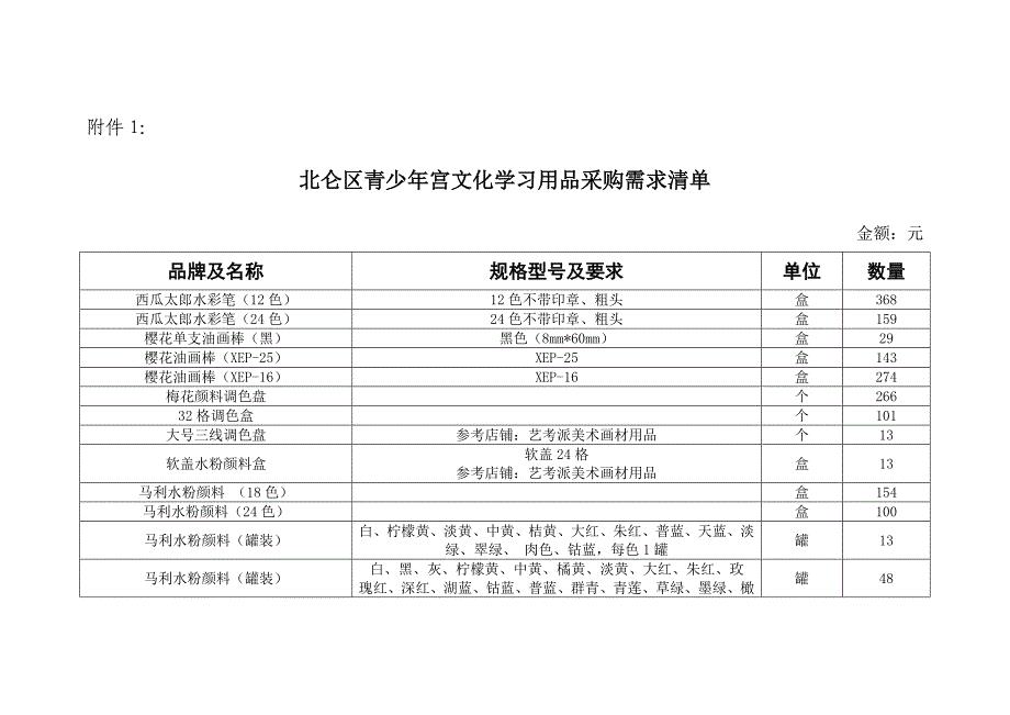 文化学习用品采购清单