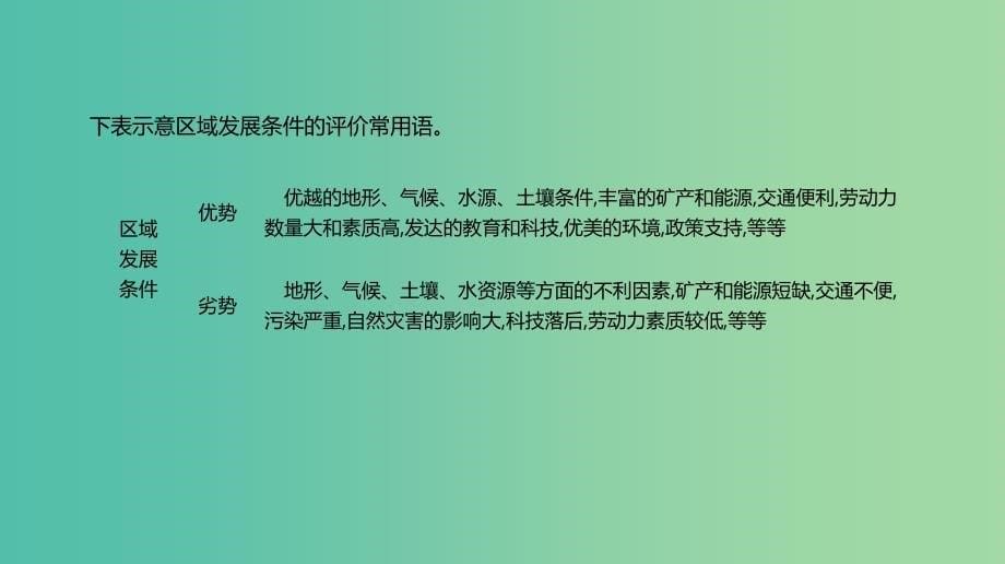 2019年高考地理一轮复习答题模板8区域发展条件评价型课件新人教版.ppt_第5页