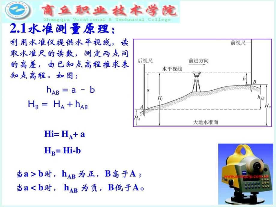 02水准仪与高程测量图文.ppt_第2页