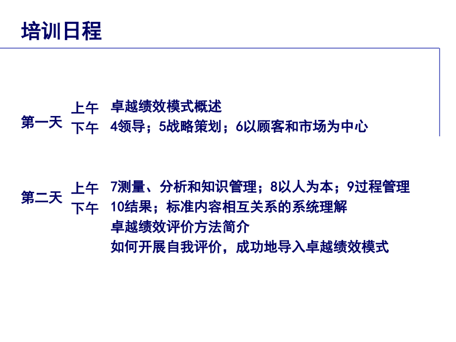 卓越绩效模式与全面质量管理_第4页