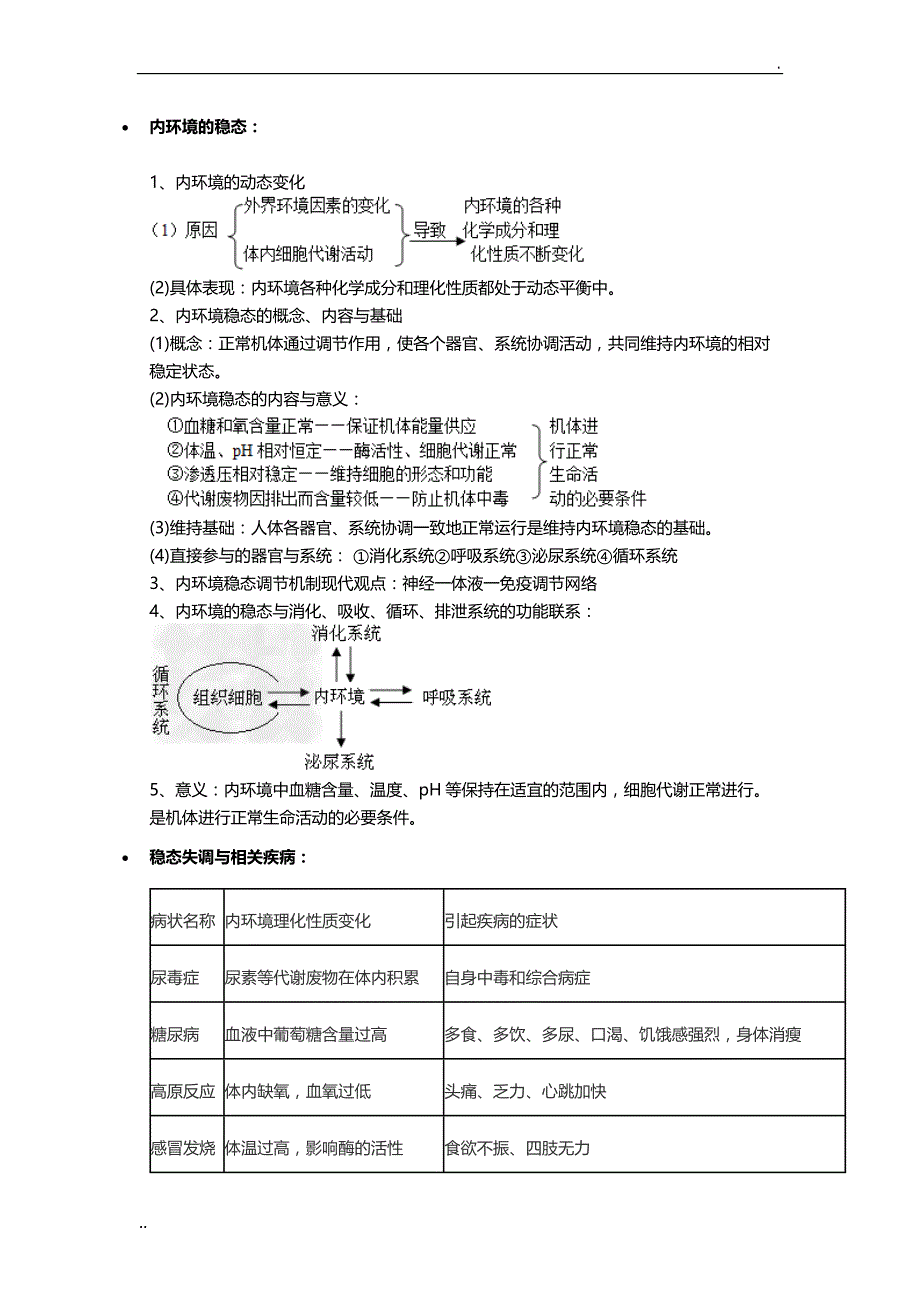 内环境和稳态知识点_第1页