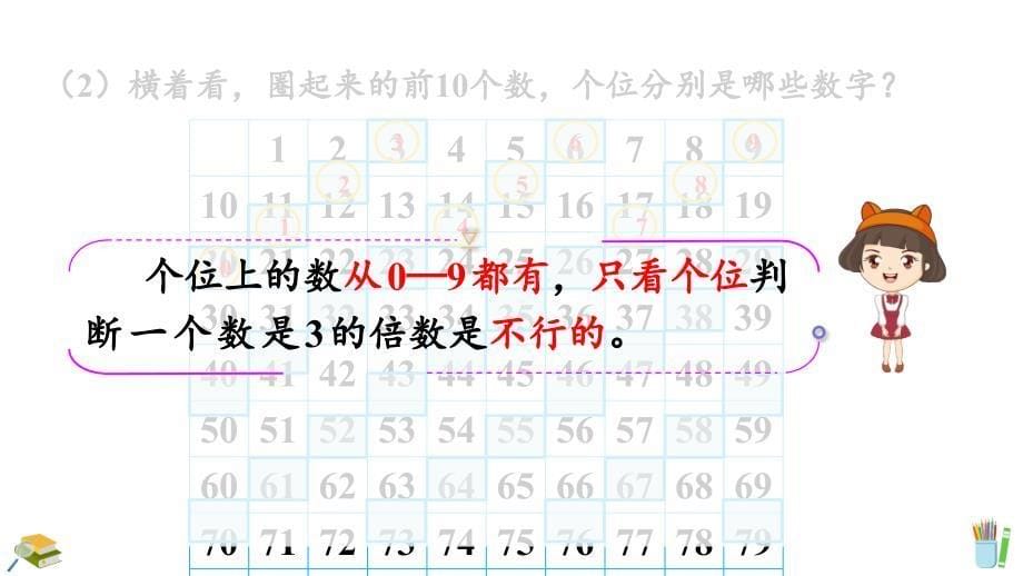 五年级下册数学课件2因数与倍数253的倍数和特征第2课时3的倍数的特征人教版共16张PPT_第5页