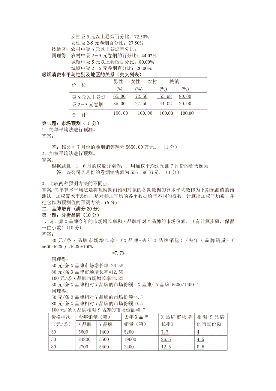 高级卷烟商品营销员技能练习_第4页