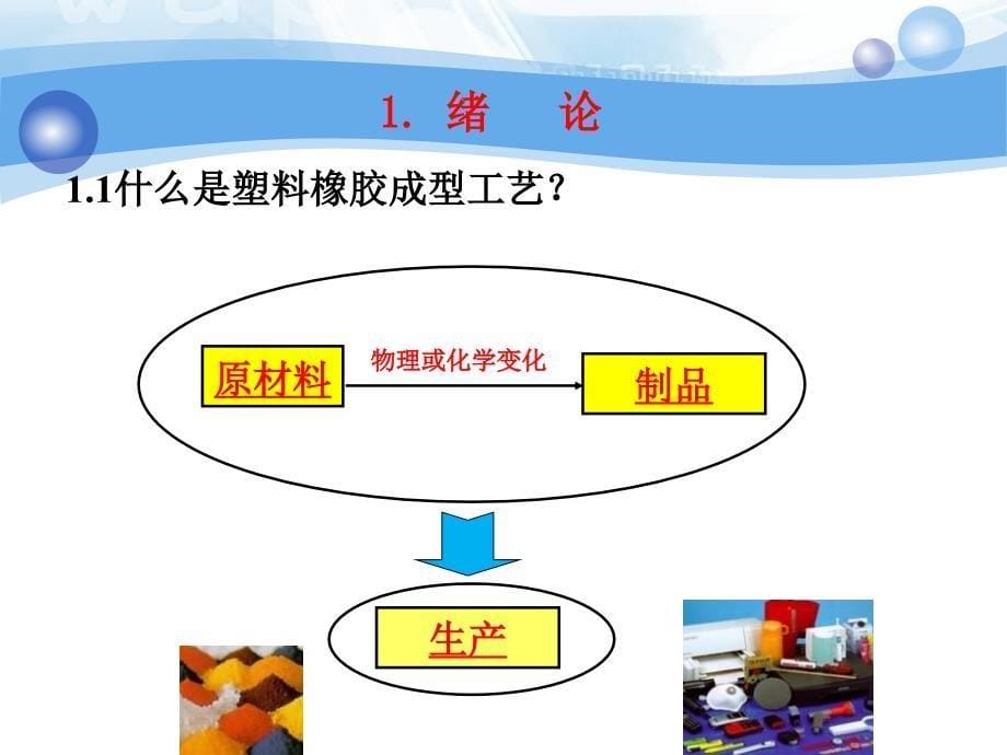 高分子材料成型加工1绪论_第5页