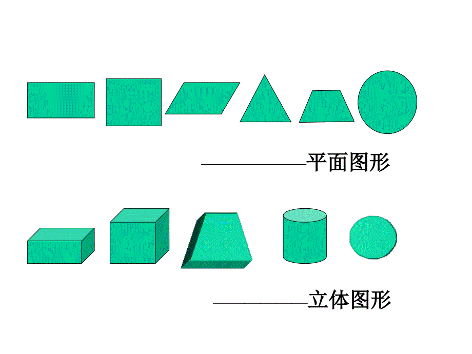 长方体和正方体的认识1_第2页