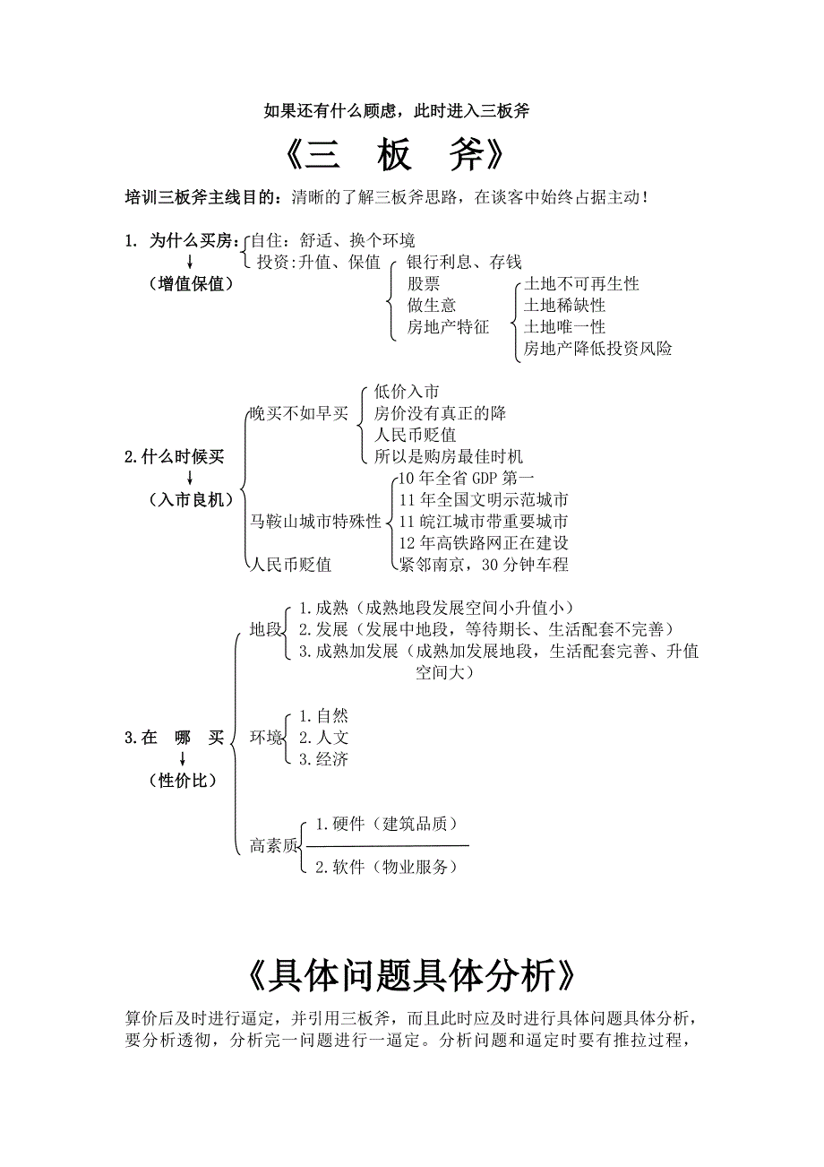 房地产销售九大步骤培训30576_第4页