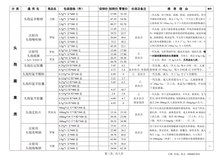 山东罗欣药业股份有限公司产品目录大全汇总.doc_第3页