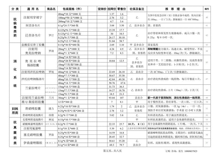 山东罗欣药业股份有限公司产品目录大全汇总.doc_第5页