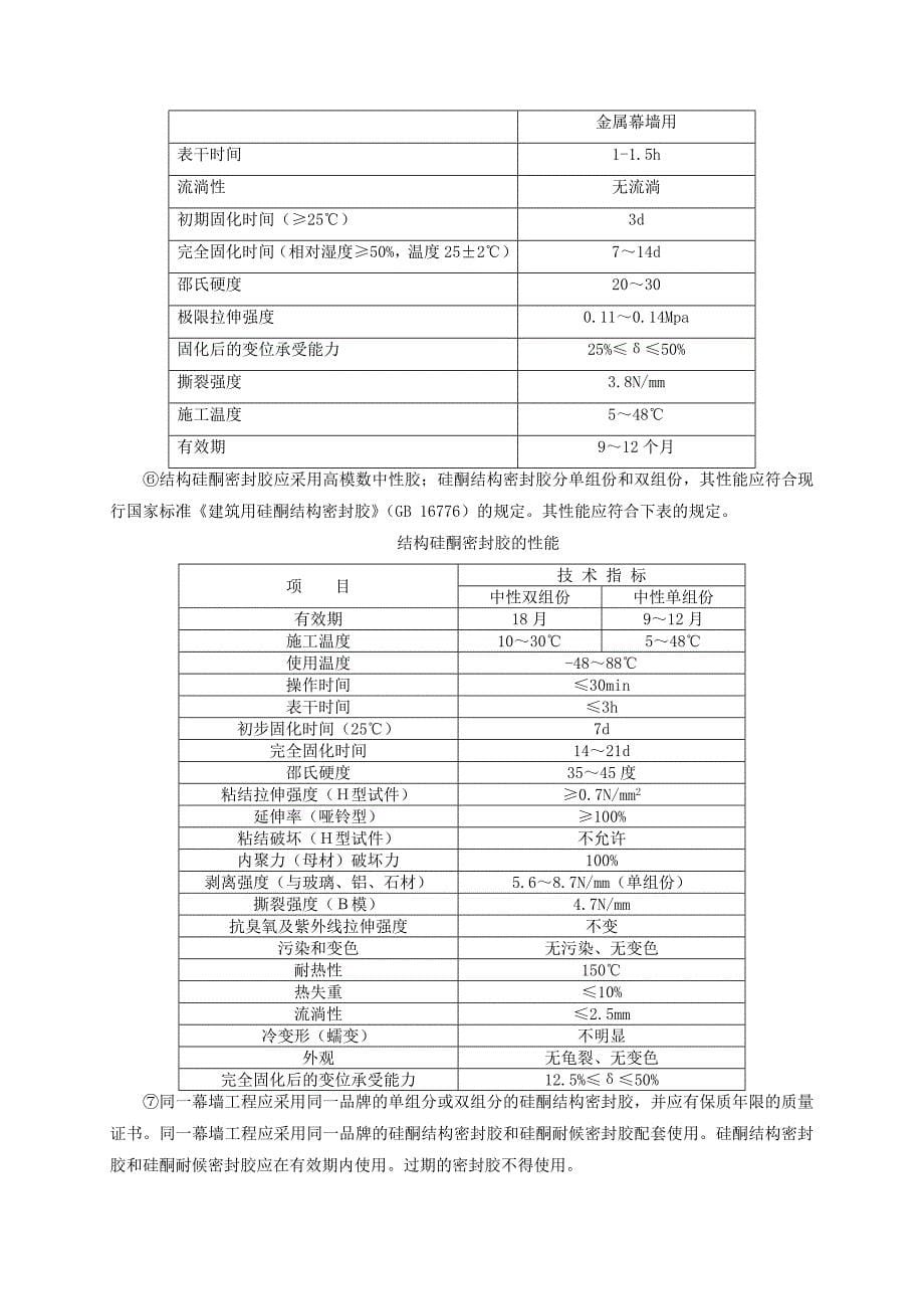 玻璃幕墙施工方案1_第5页