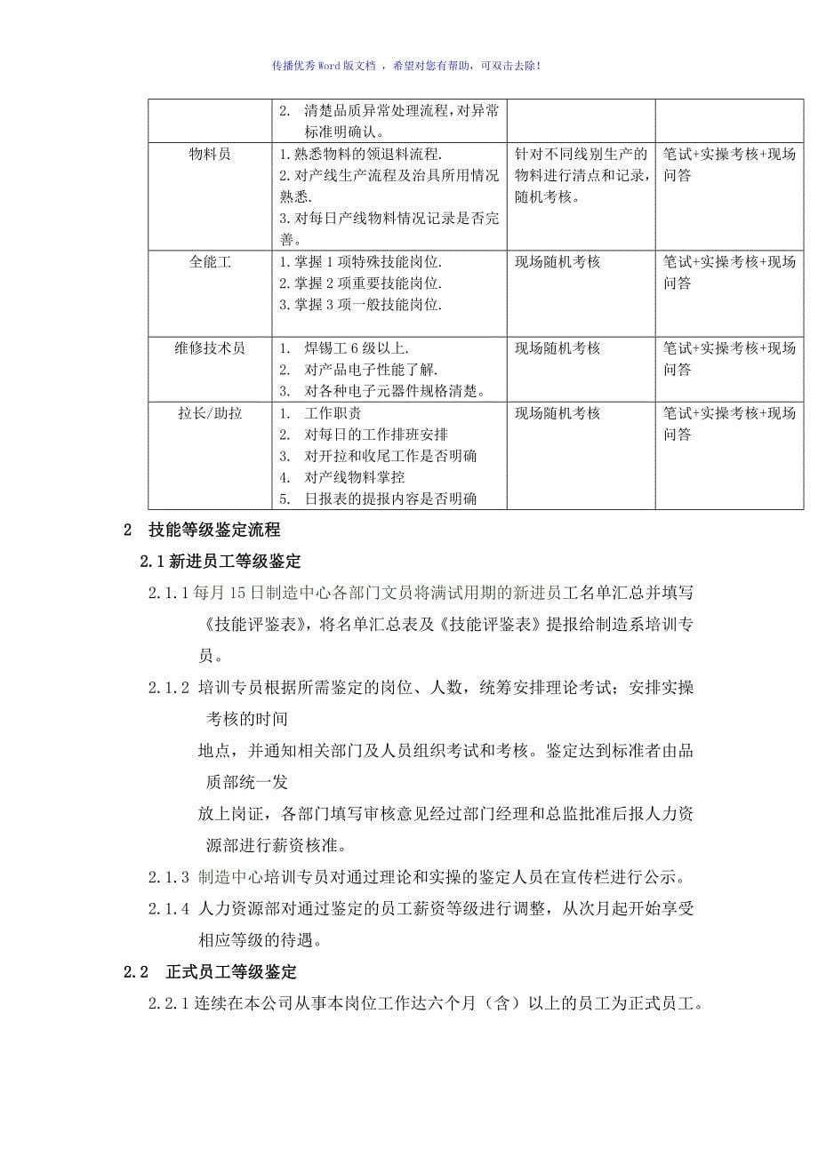 员工技能等级评定考核办法Word版_第5页