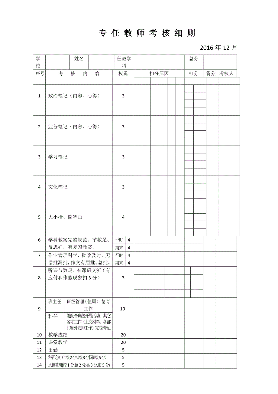 专任教师考核细则_第1页