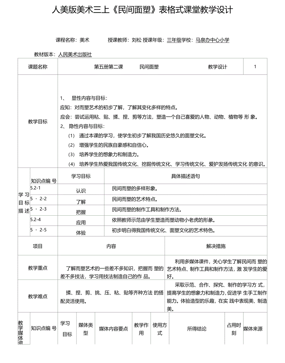 人美版美术三上民间面塑表格式课堂教学设计_第1页