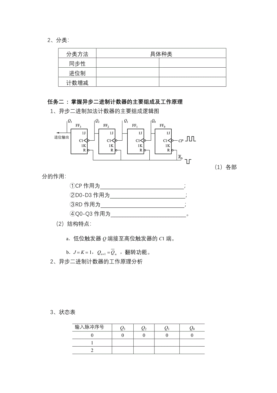 二进制计数器.doc_第2页