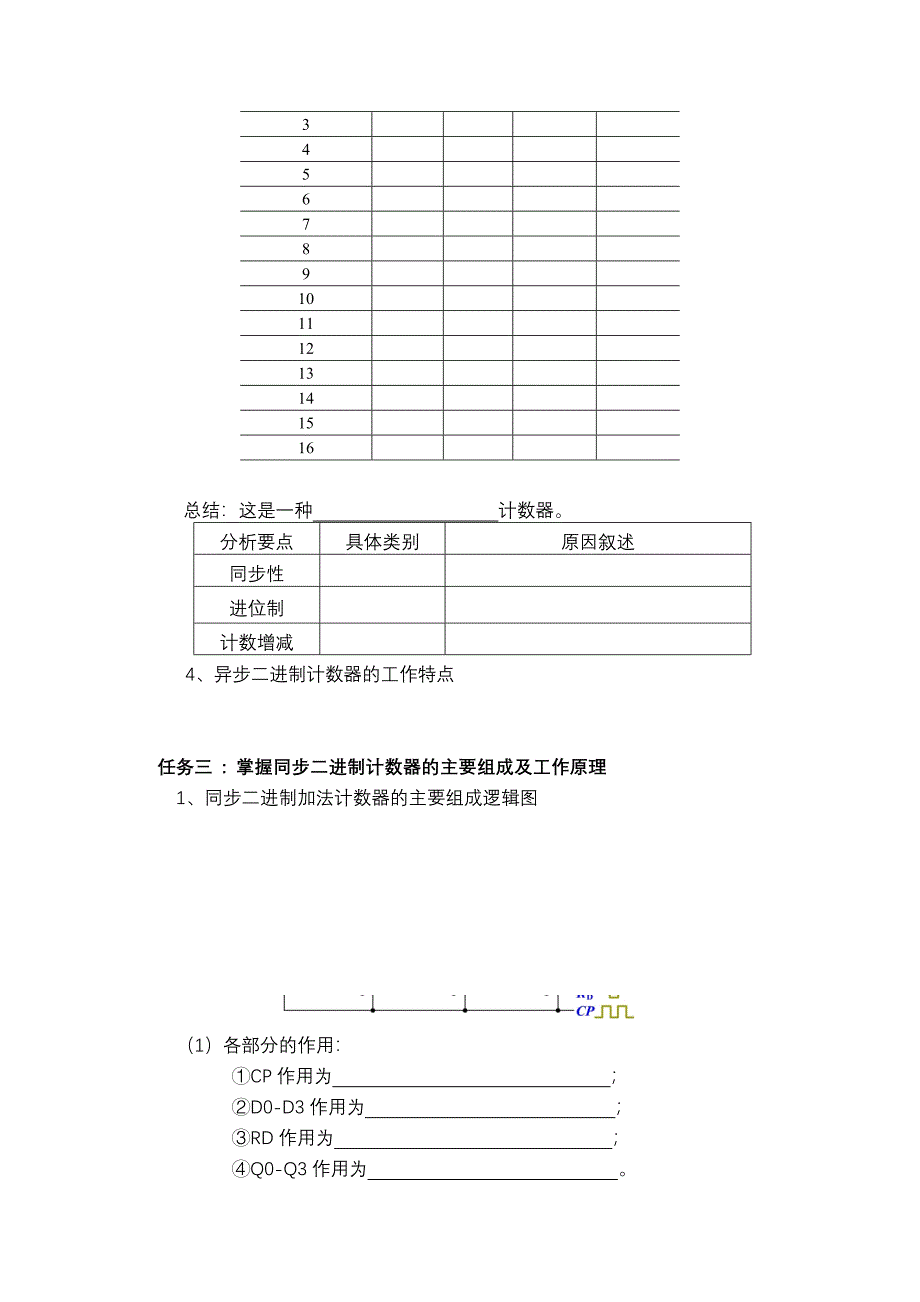 二进制计数器.doc_第3页