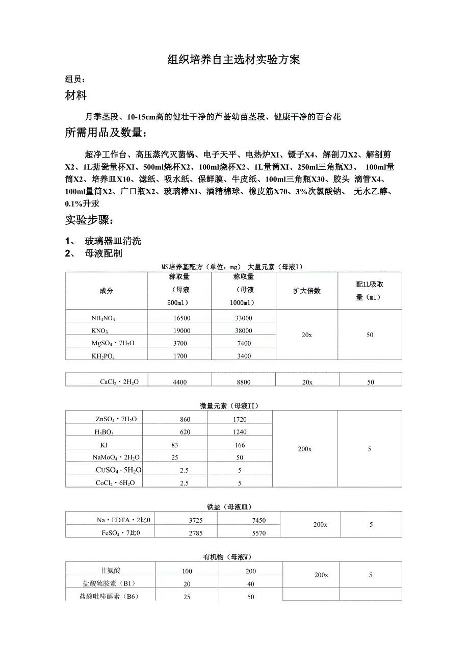 植物组织培养设计方案_第1页