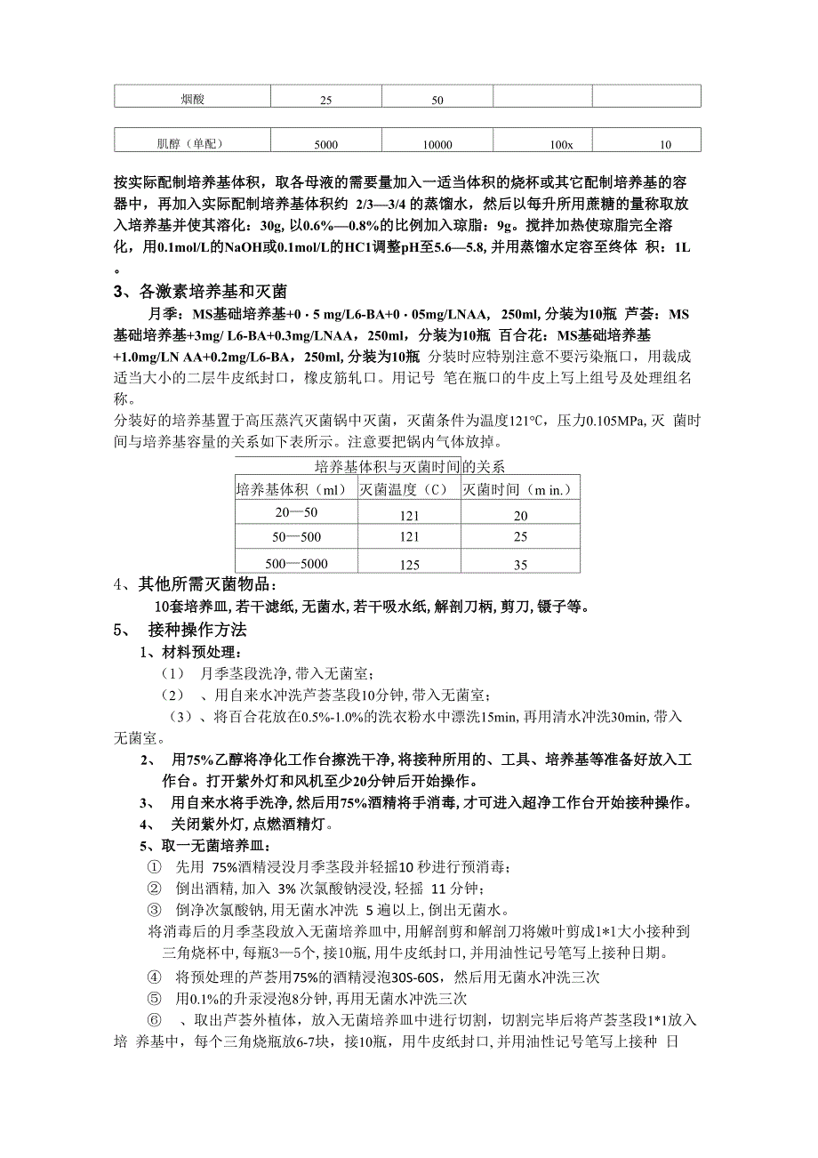 植物组织培养设计方案_第2页