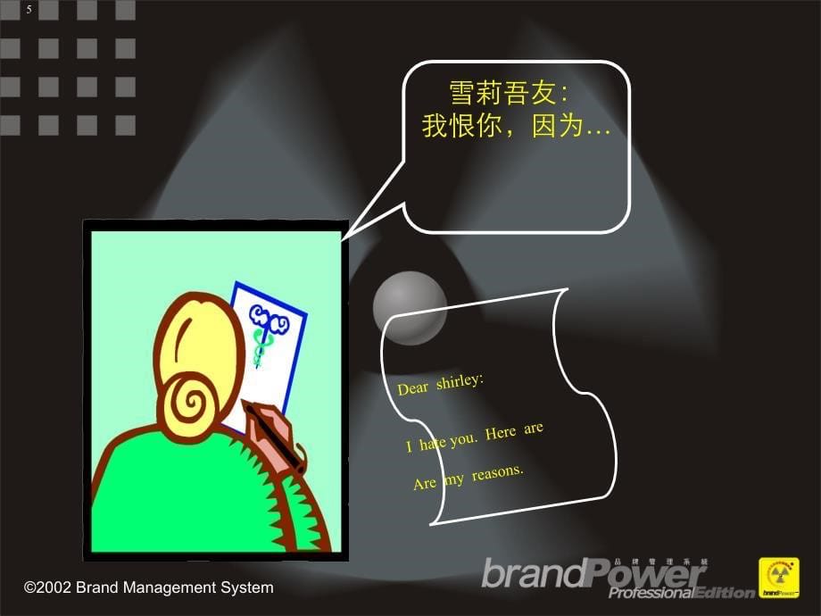 001-2 麦肯锡-某公司项目小组材料-金字塔式写作原则简介_第5页