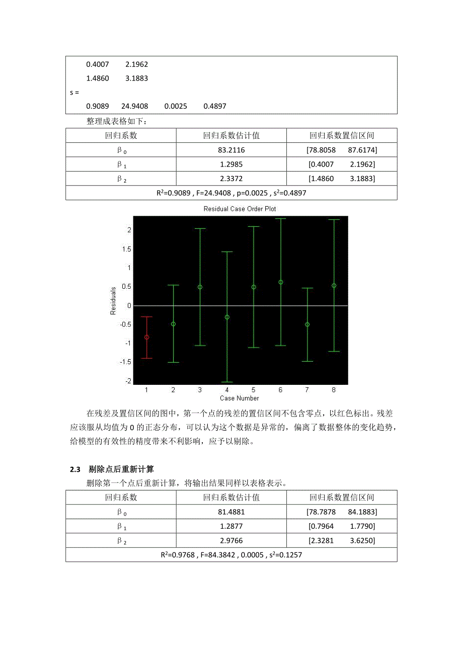 实验13  回归分析.docx_第2页