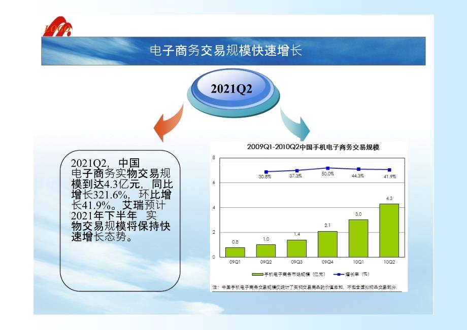 中国移动互联网高峰中科聚盟_第5页