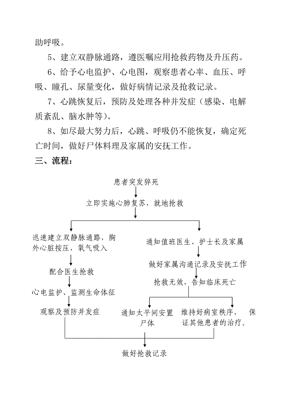 2023年患者突发猝死的应急预案与流程_第2页