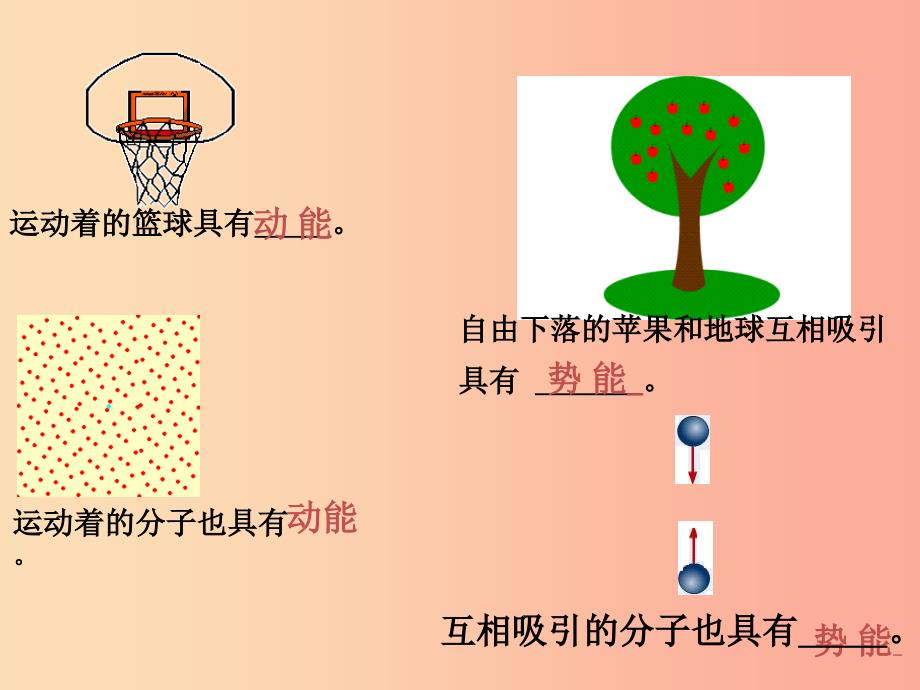 九年级物理上册 12.1认识内能课件 （新版）粤教沪版.ppt_第3页