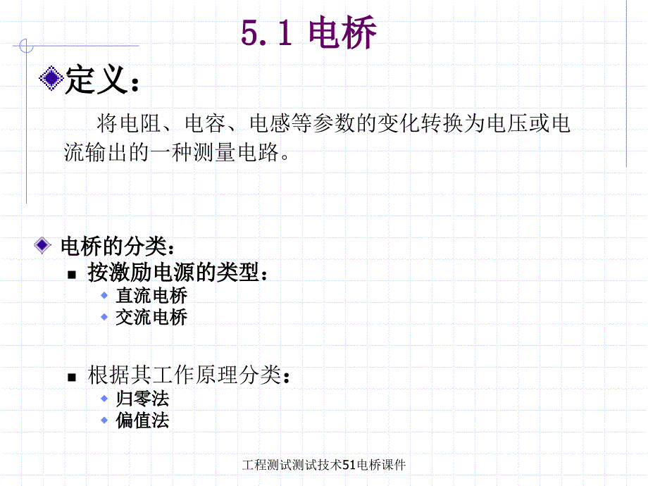 工程测试测试技术51电桥课件_第2页