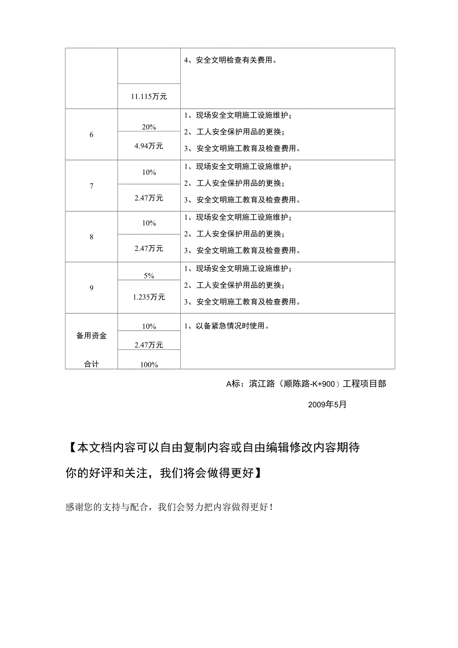 安全防护措施费用投入计划_第4页