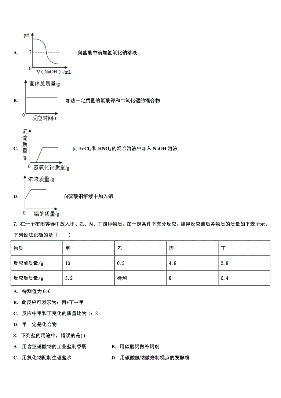 福建省龙文区2023年中考二模化学试题含解析.doc_第2页