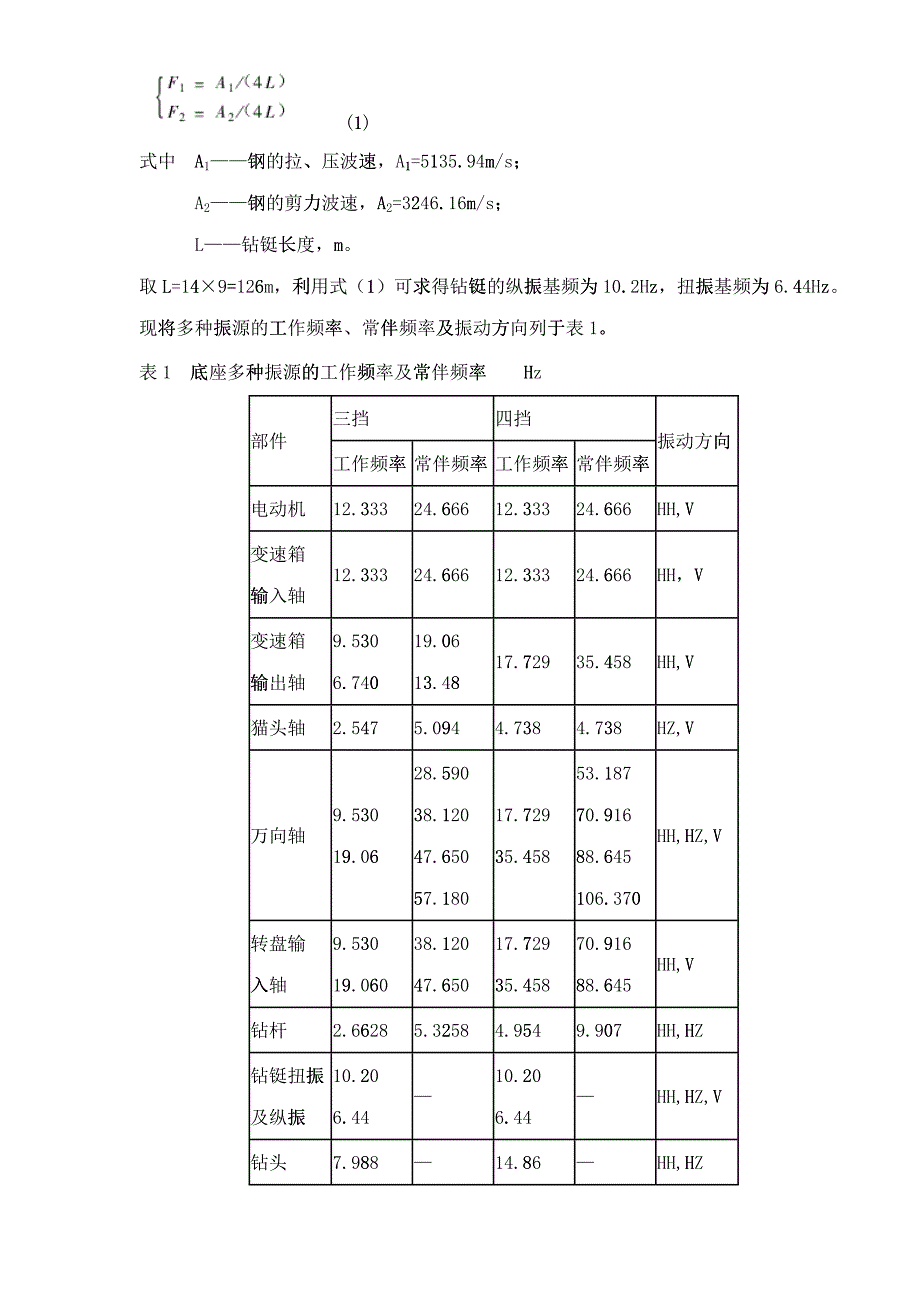 ZJ15钻机底座的振动测试_第2页