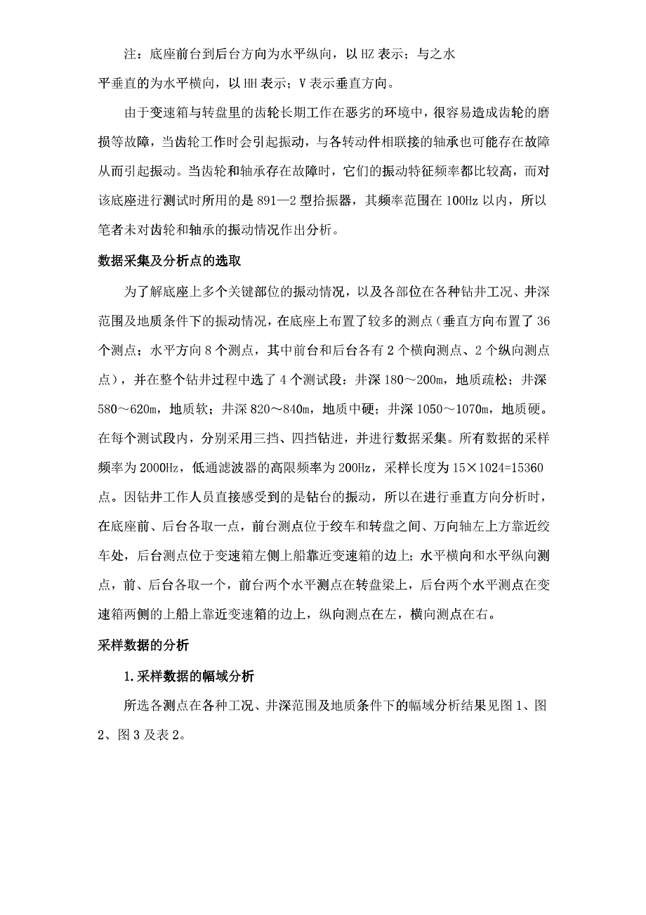 ZJ15钻机底座的振动测试_第3页