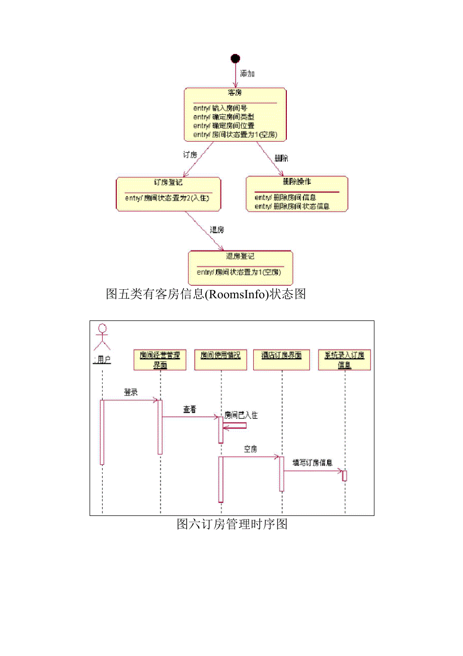 酒店客房管理系统UML分析_第5页