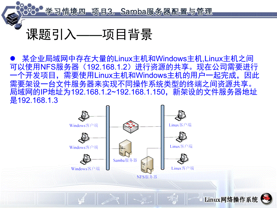 学习情境管理与维护Samba服务器课堂PPT_第4页