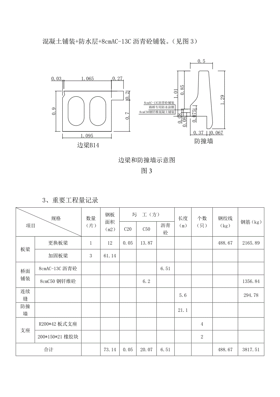 板梁更换方案_第3页