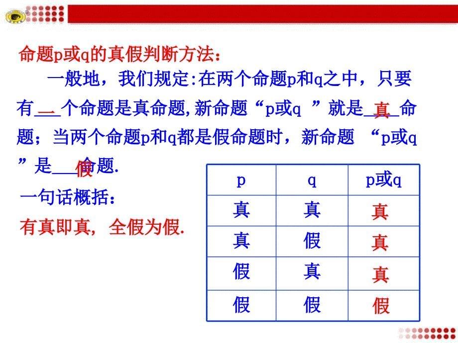 1.2简单的逻辑联结词_第5页