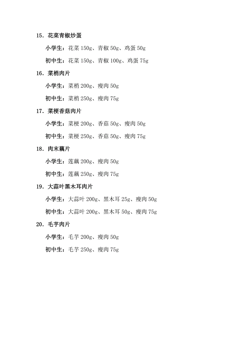 中小学生营养餐春季标准菜谱_第3页