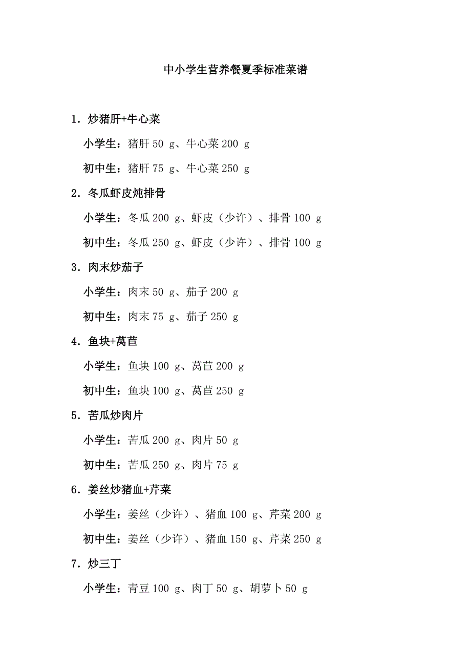 中小学生营养餐春季标准菜谱_第4页