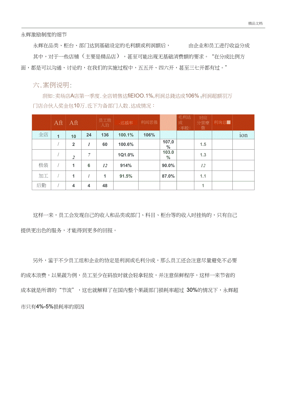 《永辉超市激励机制》_第2页