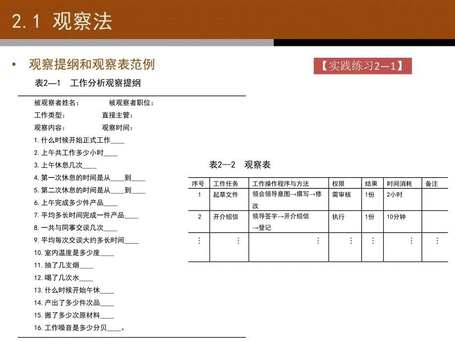 工作分析方法通用课件_第5页