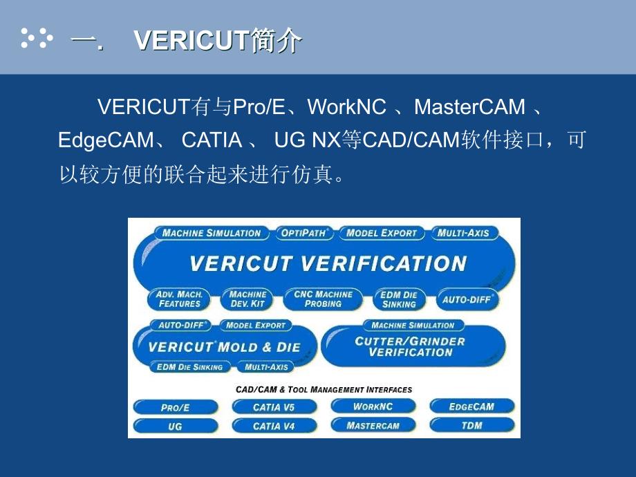 VERICUT多轴数控加工仿真_第3页