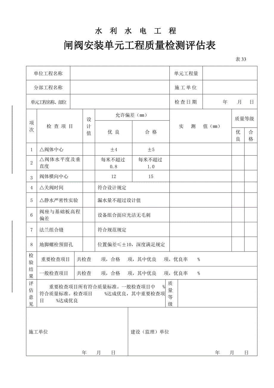 农村饮水类工程质量评定表.doc_第2页