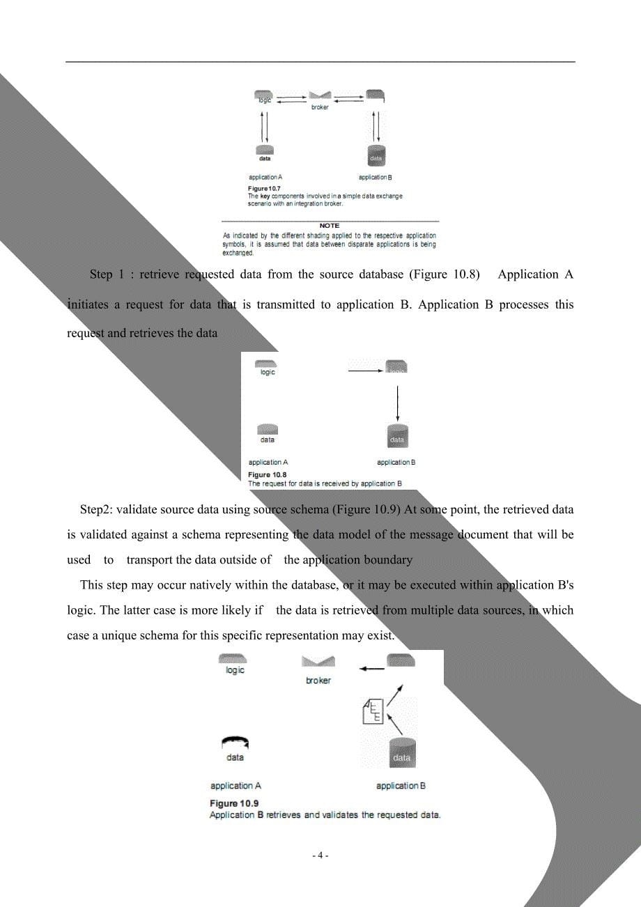 面向服务架构的企业整合本科毕业论文.doc_第5页