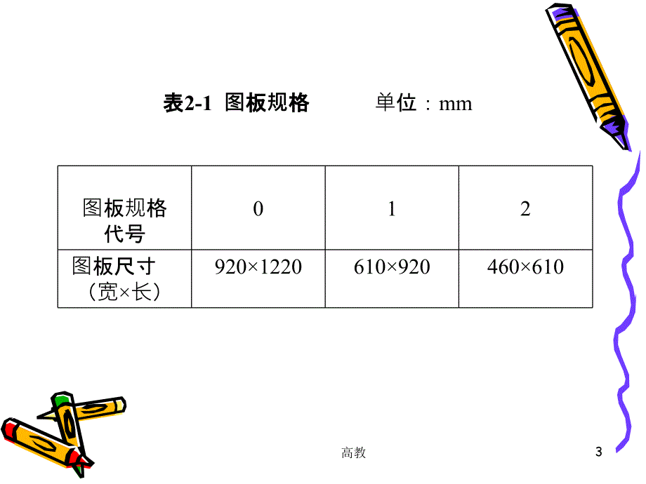 机械制图绘图工具的使用【知识相关】_第3页