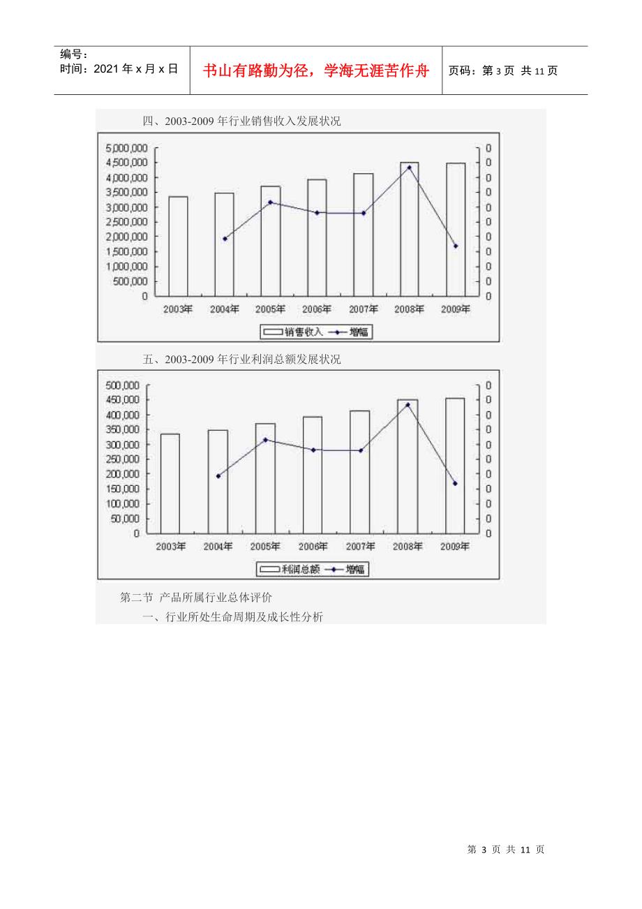 中国猕猴桃干红市场发展及投资价值分析报告_第3页