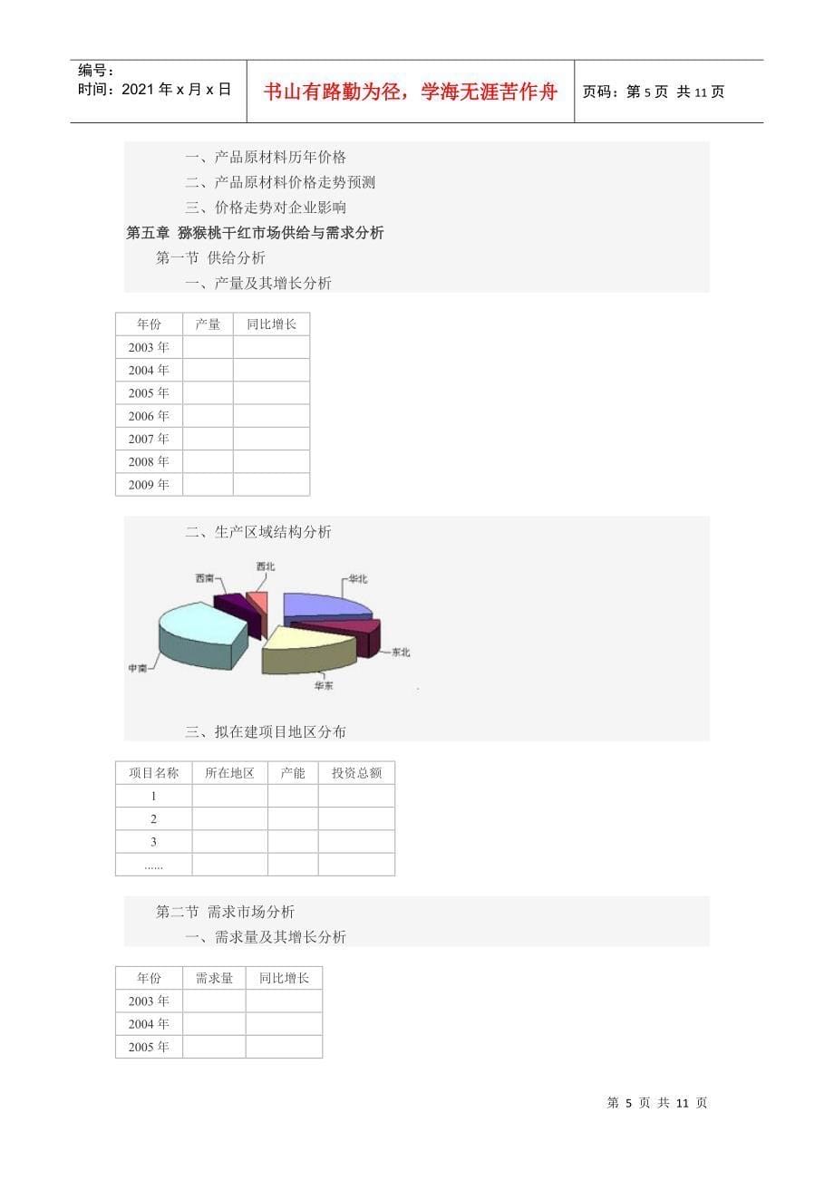 中国猕猴桃干红市场发展及投资价值分析报告_第5页