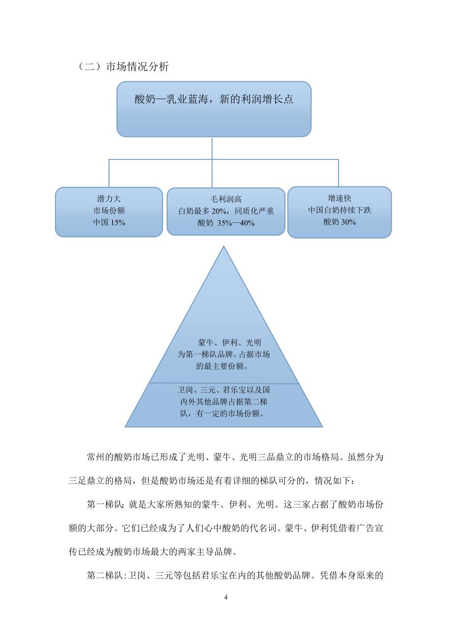 君乐宝酸奶广告策划案_第4页