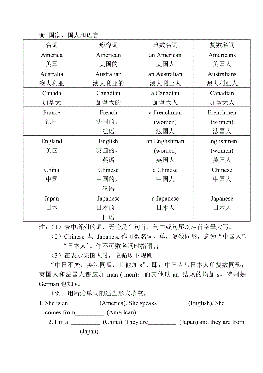 七年级英语学案(下)_第2页