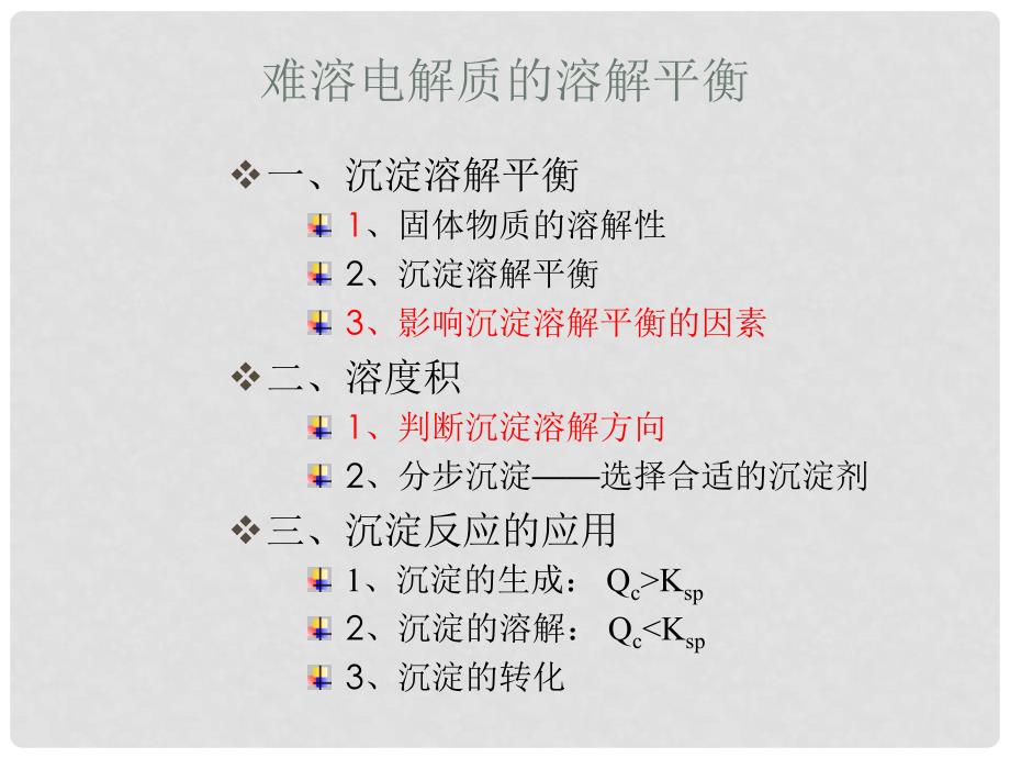 江西省临川区第二中学高中化学 第三章 第四节 难溶电解质溶解平衡（一）课件 新人教版选修4_第2页