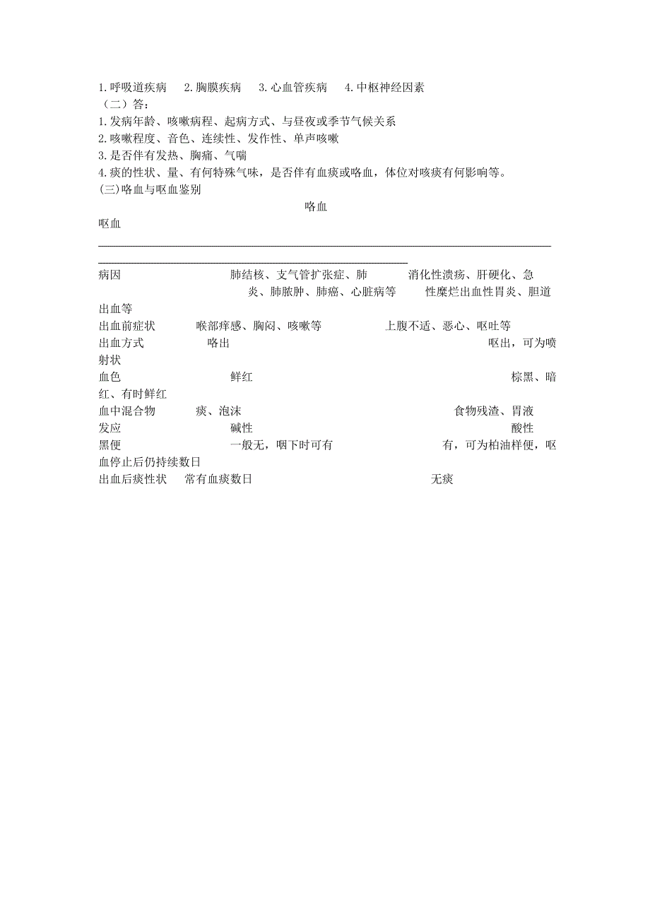 咳 嗽 与 咳 痰、咯 血.doc_第3页